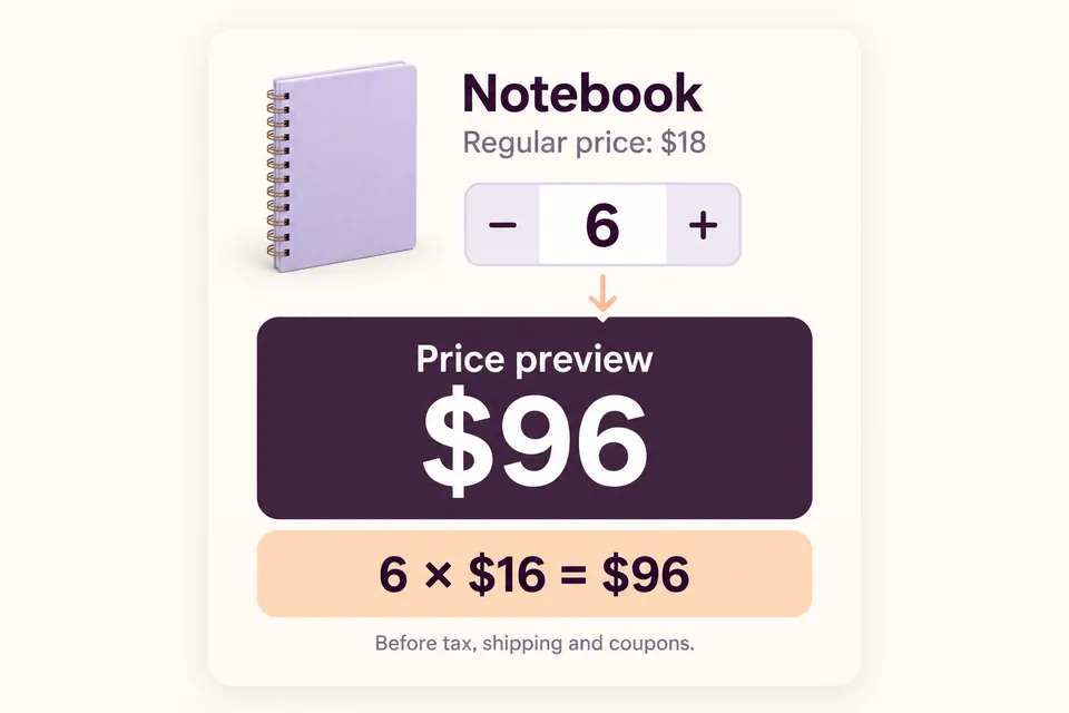 Selector de cuadernos en seis unidades con una vista previa de 96 USD, explicada como seis cuadernos de 16 USD.