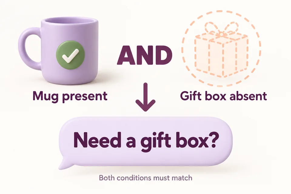 A mug is present and a gift box is absent; both conditions must match to show the gift-box notice.