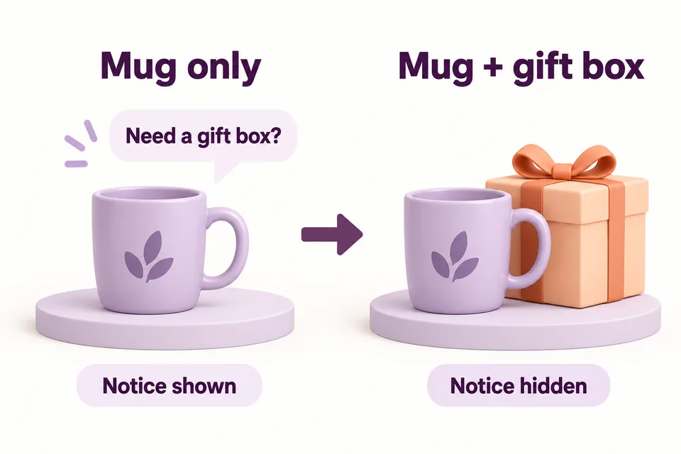 The gift-box notice appears with a mug alone and is hidden when a mug and gift box are both present.