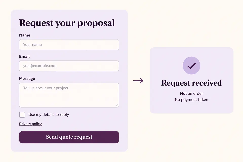 El formulario del invitado termina en una solicitud guardada, distinta de un pedido o pago.