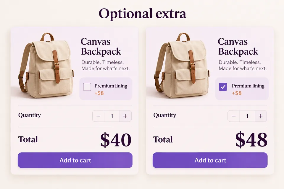 Two backpack configurations show US$40 without lining and US$48 with the optional US$8 lining.
