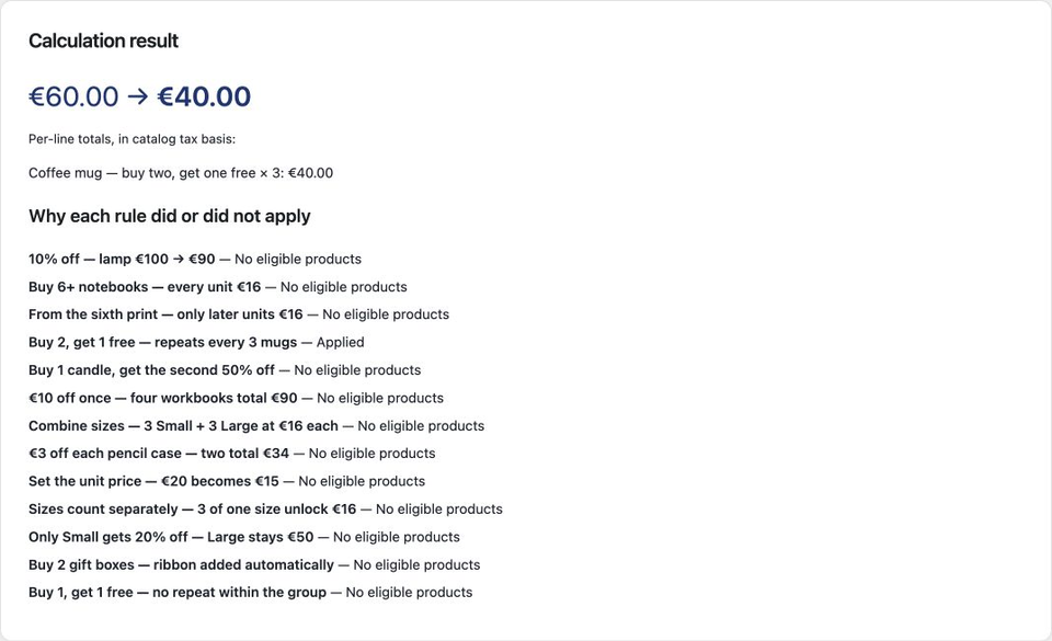Three coffee mugs reduced from 60 to 40 euros with the applied rule explanation